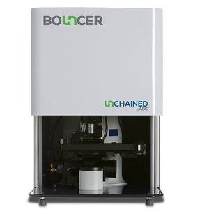 uv particle analyzer|Stunner .